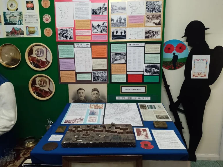 20 Years of Horwich Heritage Centre Exhibition